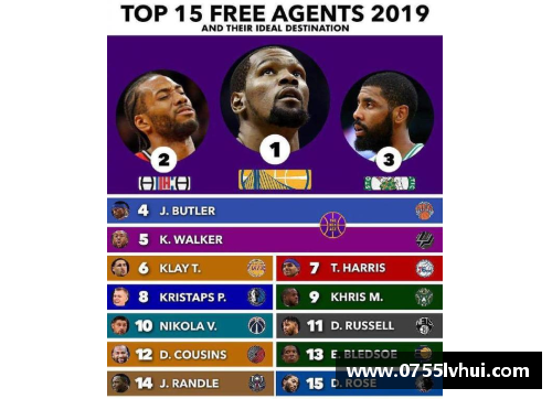 恒发彩票NBA球队租借交易探析：谁是今夏的潜在交易对象？
