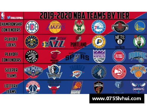恒发彩票NBA球队实力大比拼：最强阵容排名及分析